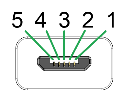 Micro-USB-B connector, male