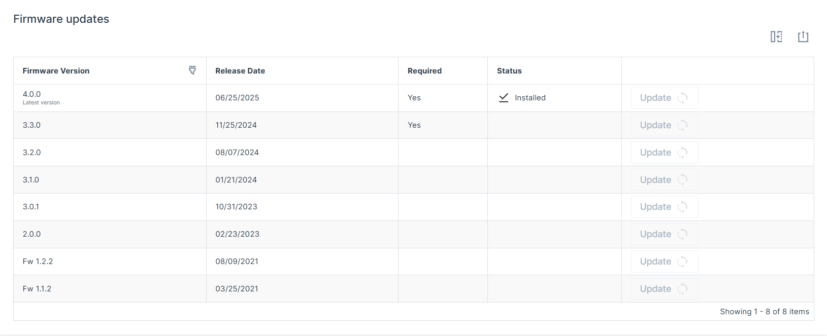 Required firmware update