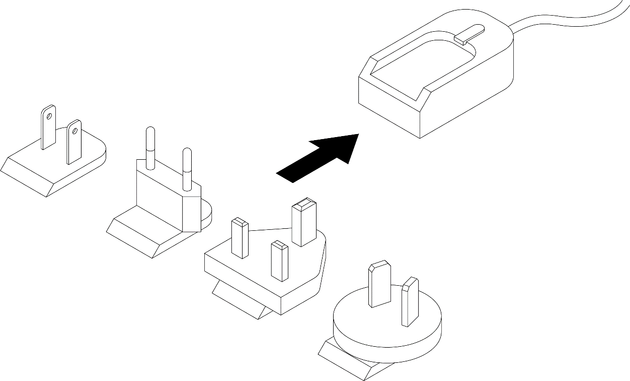 Power Supply Unit with Country Adapters