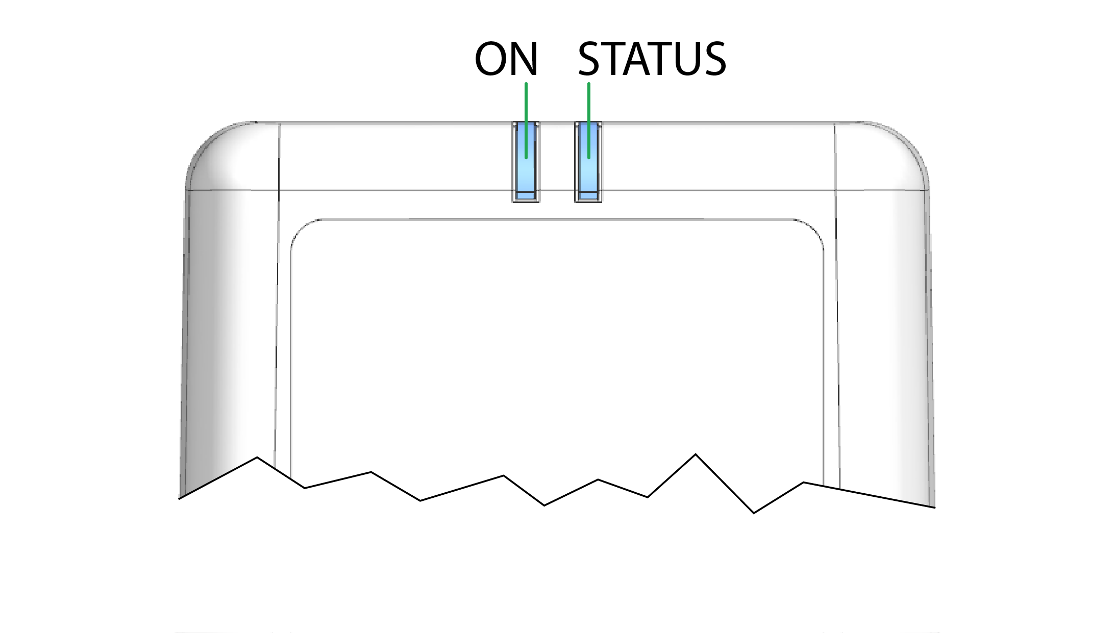 Indicator Elements