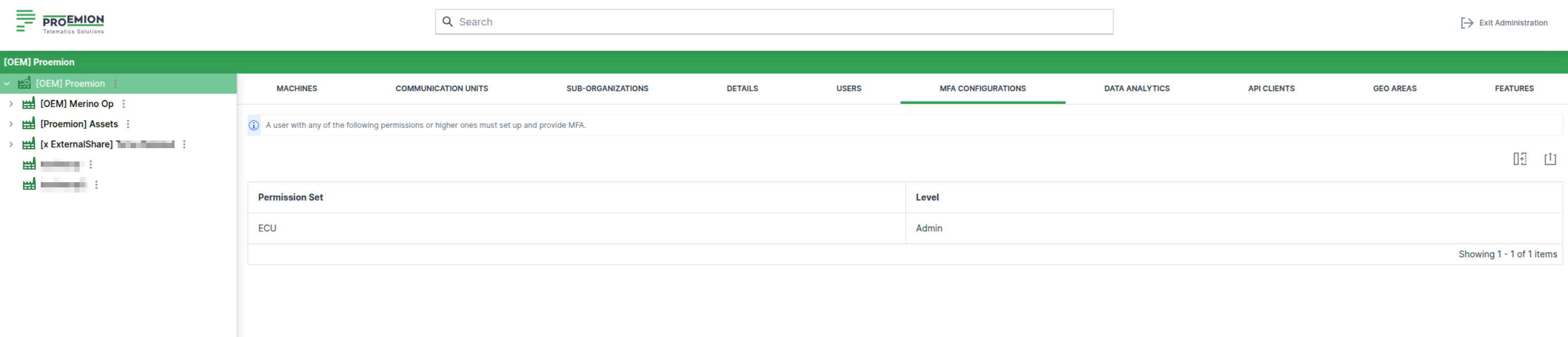 MFA Enabled for Tenant