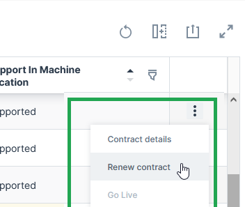 Contracts Overview - drop-down menu