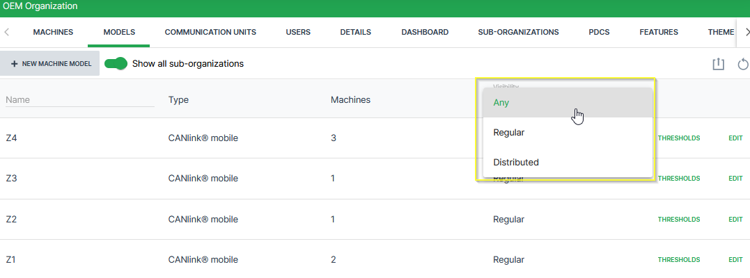 Filter Model-Based Signals Visibility