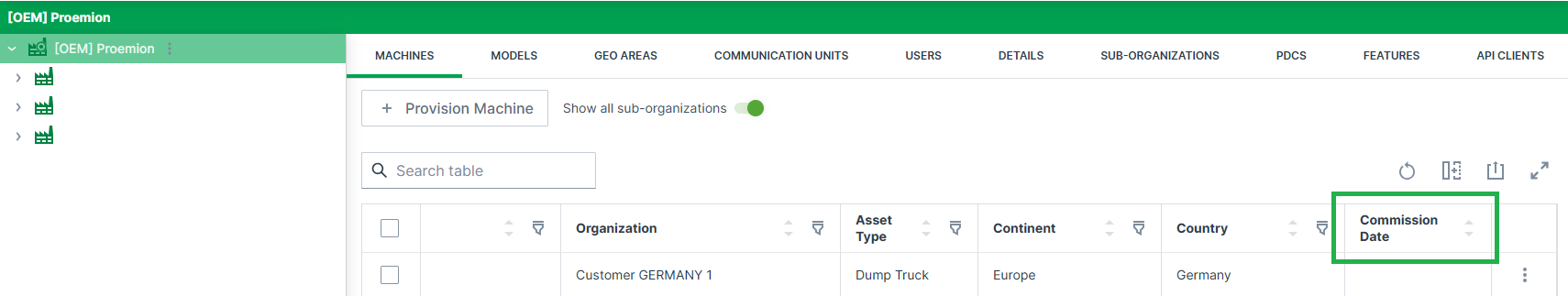 Column Commission Date
