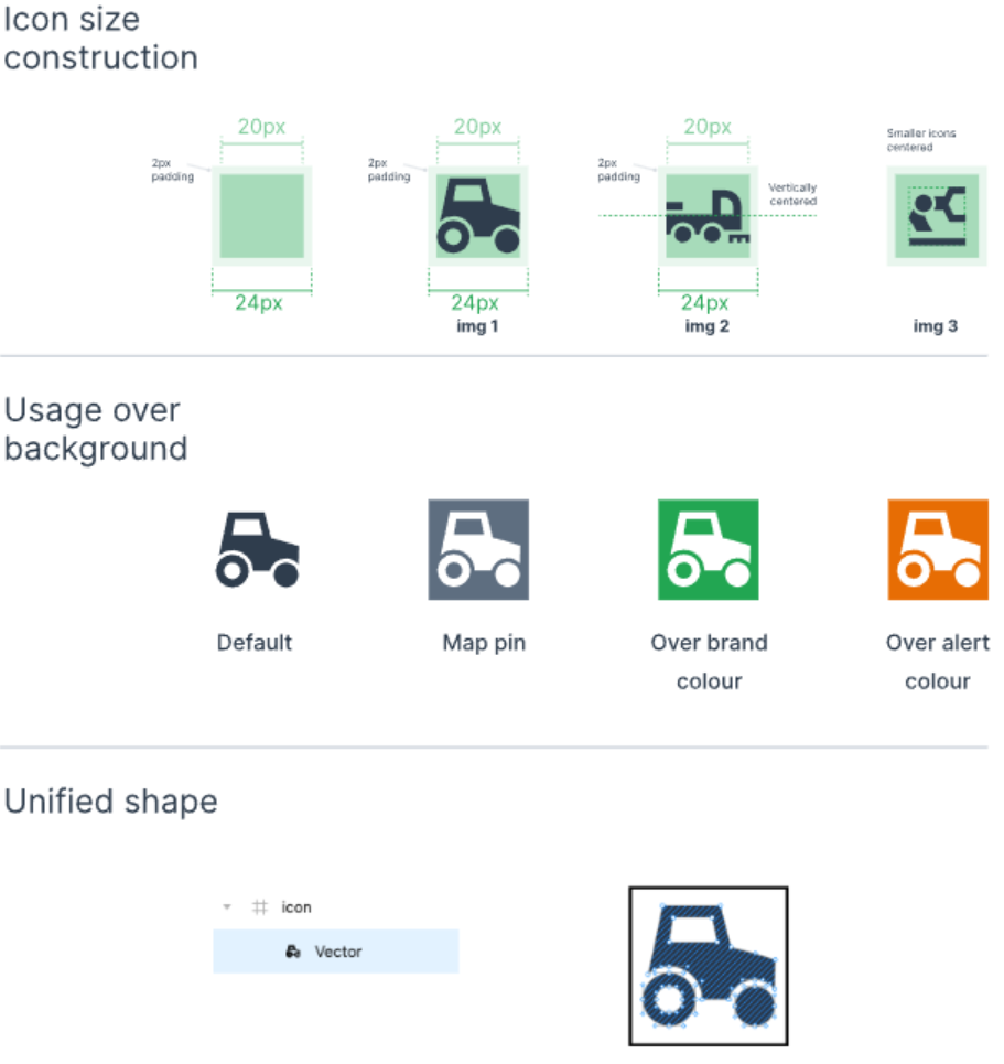 Create asset icon measurement