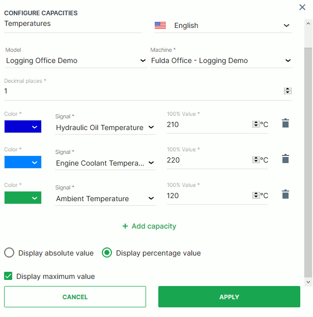 Capacity Configuration