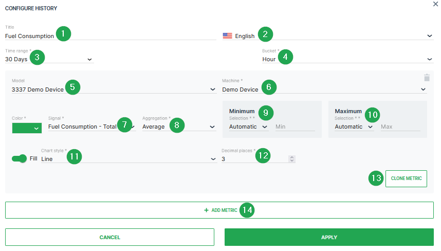 History Configuration