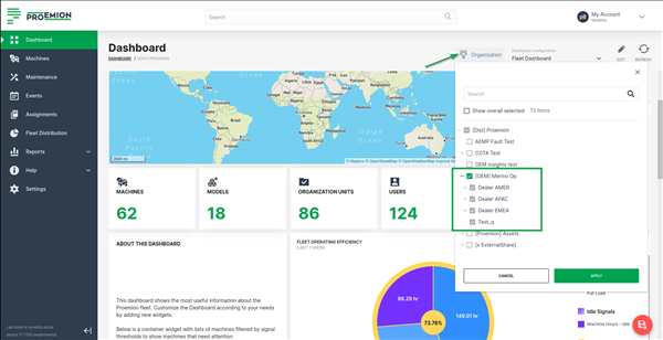 Organization associated Dashboard - Organizations Filter