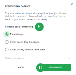 Request Raw Dataset - Send Request