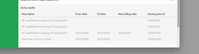 Additional Realtime Cases tariff