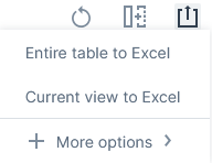 Table Options