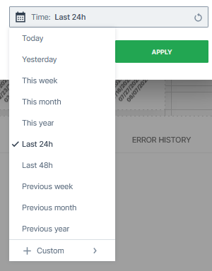 Predefined time range