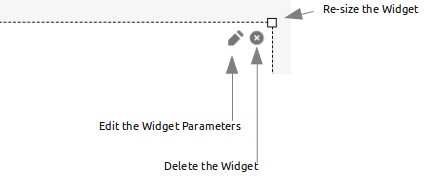 Widget Editing