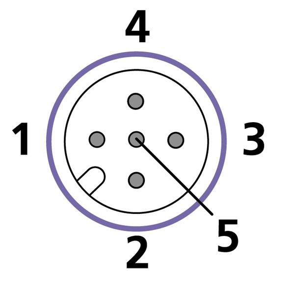 Front view display power/CAN connector (male)