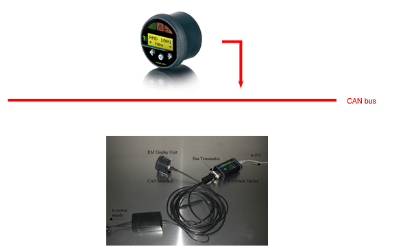 Installation/Starter kit assembly