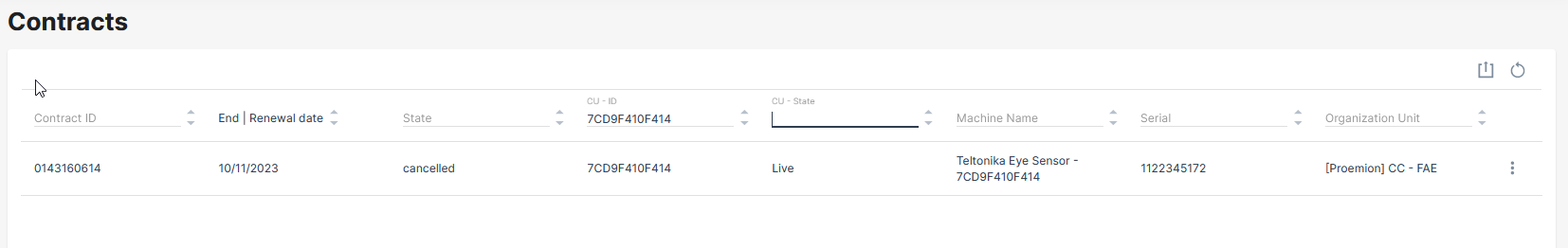 DataPortal Contracts