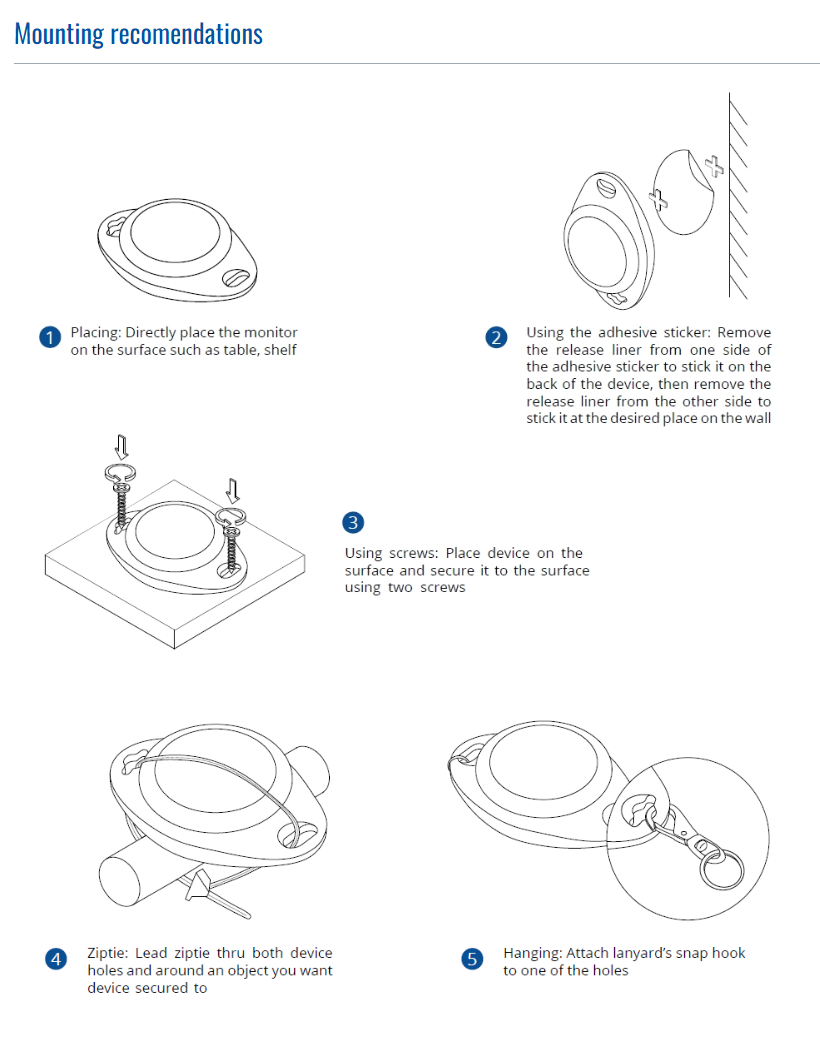 Mounting Recommendations