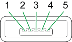 cable microUSBA male