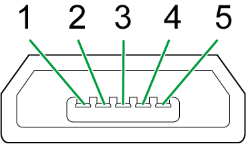cable microUSBB male