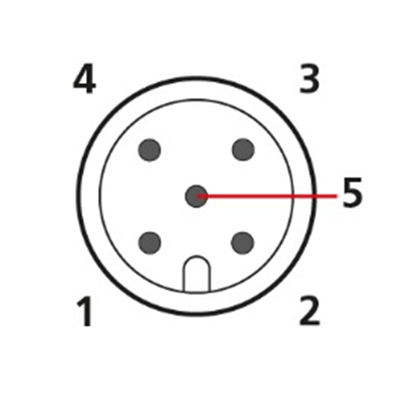 CAN Power RS232 Connector
