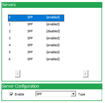 Multipoint SPP Server