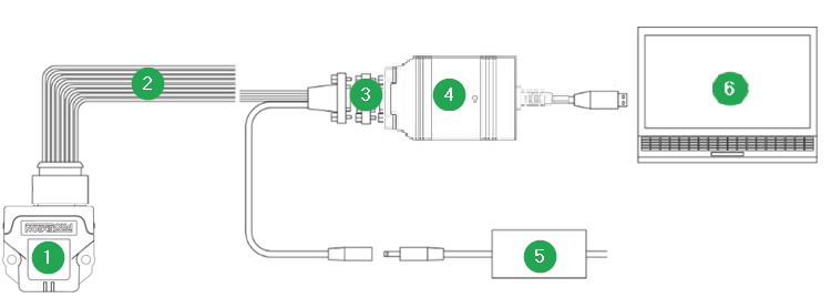 Clw4K connectCANView