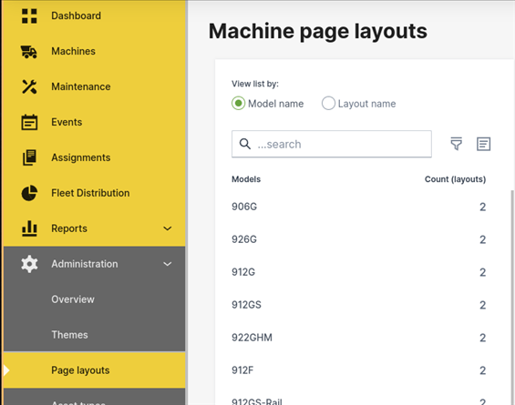 machine pages named dashboard