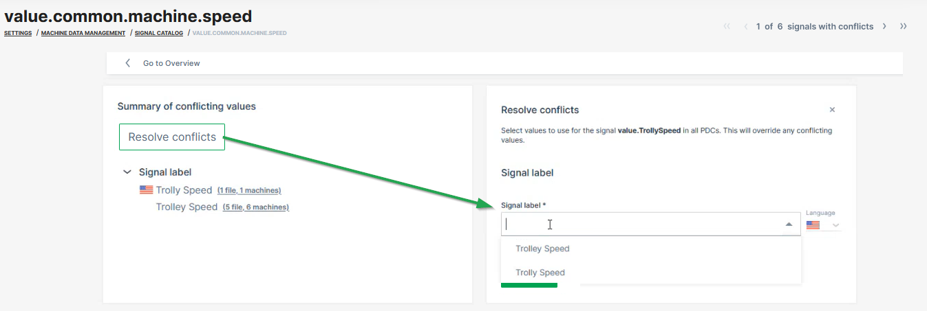 Signal label conflict