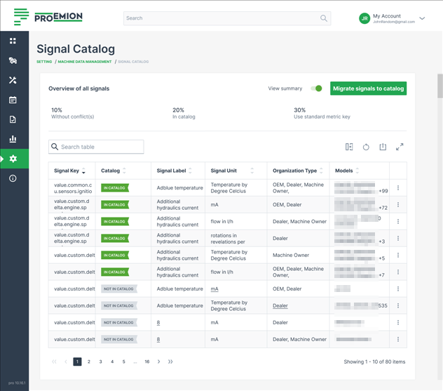 Signal Catalog table