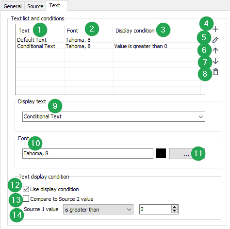 ConditionalTextTextTab