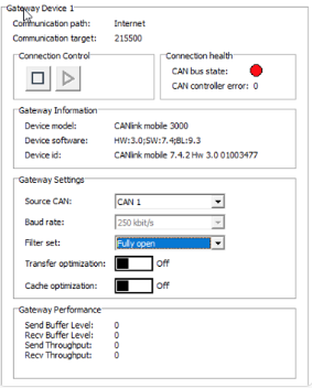 Erroneous Connection health