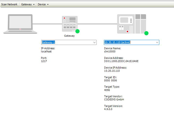 Gateway and DeviceIPAddress